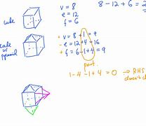 Image result for Euler's Formula for Cube