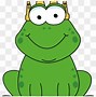 Image result for Frog Eating Cartoon