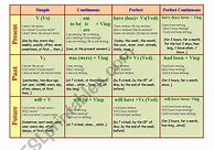 Image result for Grammar Game Worksheets