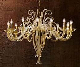 Image result for Modern Gold Living Room Chandelier