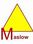 Image result for Maslow's Hierarchy Triangle