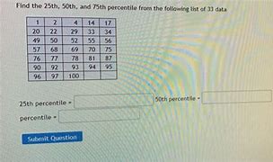 Image result for Stem and Leaf Plot for 3 Digit Numbers