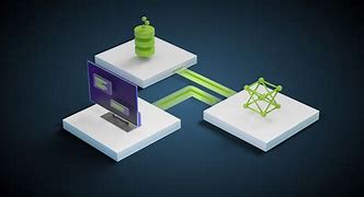 Image result for NVIDIA Generative Ai Certification