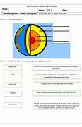 Image result for Branches of Earth Science Worksheet