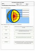 Image result for 1st Grade Earth Science Worksheets