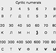 Image result for Russian Cyrillic