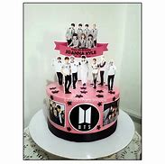 Image result for BTS Character Cake Topper