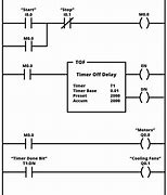 Image result for plc Ladder Logic Examples