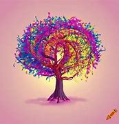 Image result for Colorful Tree of Life