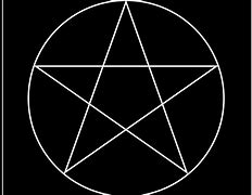 Image result for Occult Research