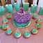 Image result for 7th Birthday Mermaid Theme