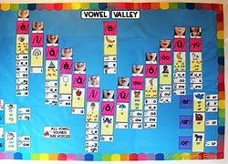 Image result for U-FLI Sound Wall in Classrooms