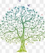 Image result for Bodhi Tree Clip Art