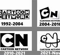 Image result for Cartoon Network Logo Evolution