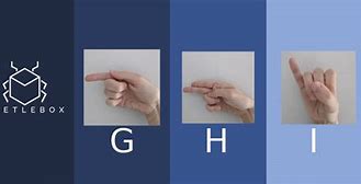 Image result for Sign Language Recognition and Translation