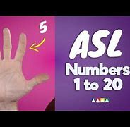 Image result for Sign Language ASL I Love You