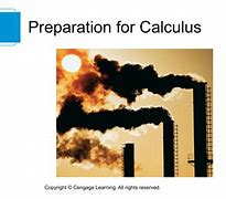 Image result for Logarithmic Function Transformations