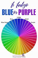 Image result for Indigo Color Chart