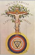 Image result for Esoteric Christianity