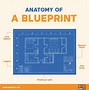 Image result for Blueprint Legend Electrical Symbols