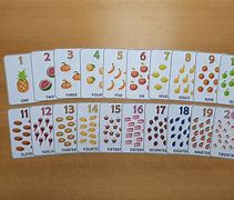 Image result for Phonic Sounds Flash Cards