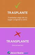 Image result for Blank Spanish Vocabulary Sheet