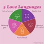 Image result for We Love Sign Language