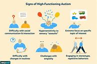 Image result for High Functioning Autism Adult Chore Chart