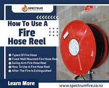 Image result for Fire Hose Reel Signage