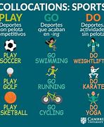 Image result for 10 Different Sports