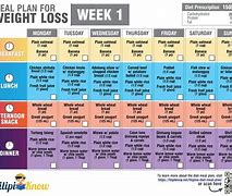 Image result for Meal Plan Filipino Food