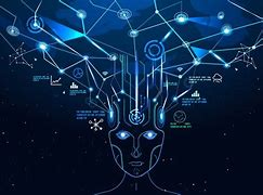 Image result for Types of Artificial Intelligence Listening