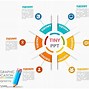 Image result for Infographic List Template PowerPoint