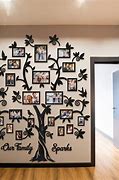 Image result for Family Tree Wall Decor Names