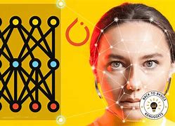 Image result for Convolution Neural Network