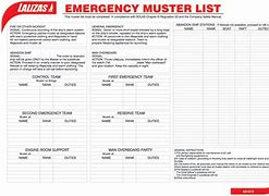 Image result for Sample of Muster List