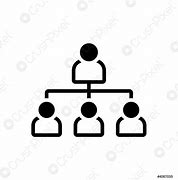 Image result for Hierarchy of Staff