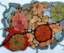 Image result for Neurotrophic Art