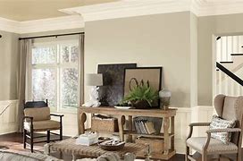 Image result for Sherwin-Williams Living Room Paint Colors