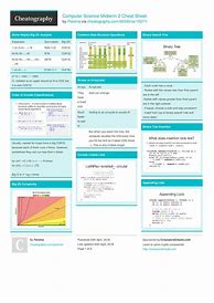 Image result for Science Cheat Sheet