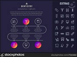 Image result for Free Timeline Infographic Template