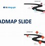 Image result for Free Road Map Template Editable