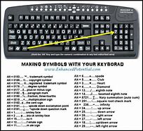 Image result for Keyboard Symbols Copy and Paste