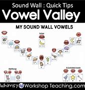 Image result for U-FLI Sound Wall