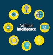 Image result for Churches and Artificial Intelligence