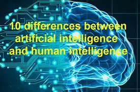 Image result for Components of Artificial Intelligence