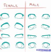 Image result for Anime Eye Anatomy