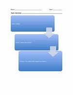 Image result for Writing Process Graphic Organizer