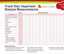 Image result for Dialysis Chart