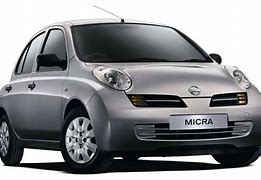 Image result for New Microcar